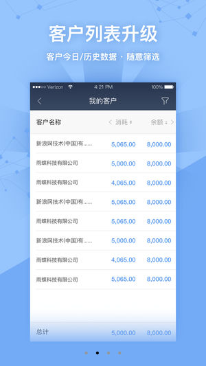 新浪扶翼广告平台官方版app下载v1.0