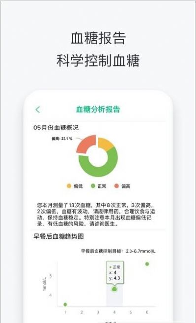 沃享健康app官方最新版下载v1.0.2291