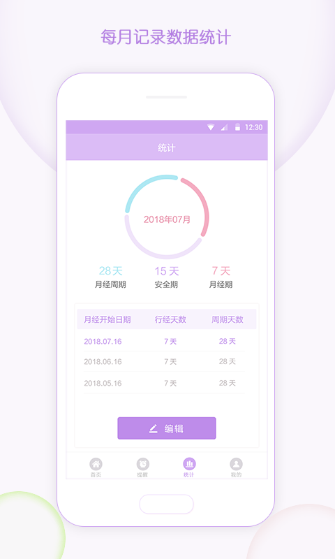 有记大姨妈app官方下载v1.0.0