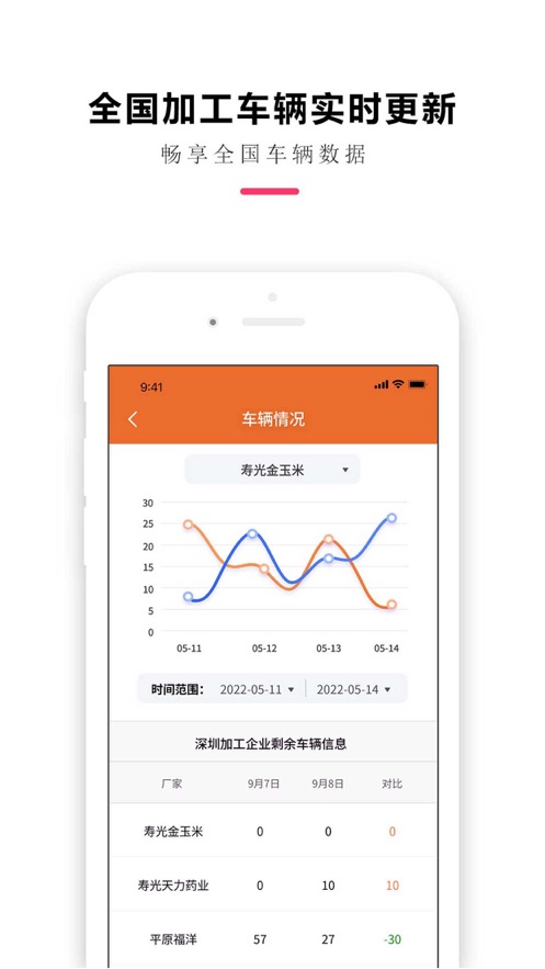 粮策粮食行业服务app图片1