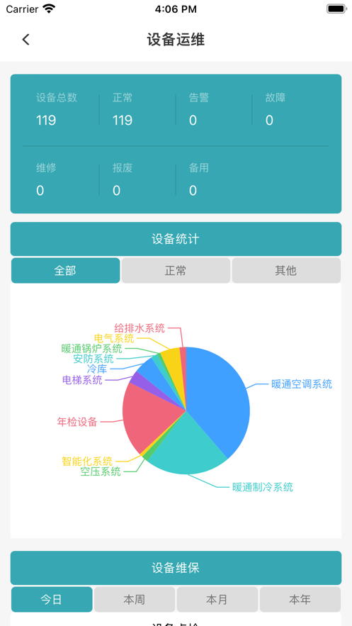 芯运维智慧工厂app下载v1.0.0