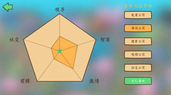 投资模拟器公司篇手机版游戏下载v1.0