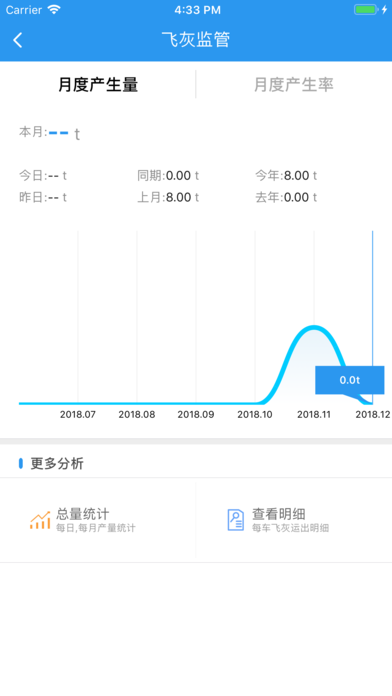 焚烧监管睢宁版app下载手机版v1.0.0