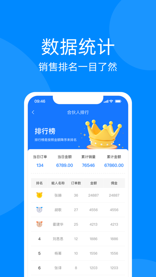 移企来数字销售平台appv1.0.0