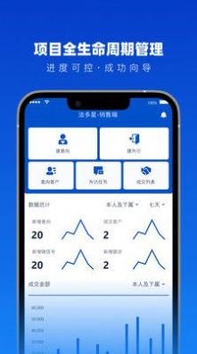 法多星协作端销售管理app下载v1.4.0