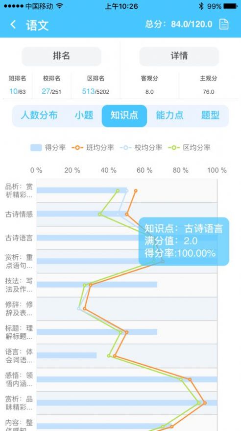 达美嘉阅卷查询(小学)trygs.10098官方版v7.0