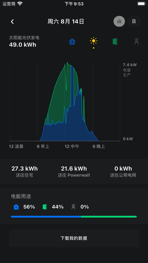 teslaapp安卓版下载v4.26.1