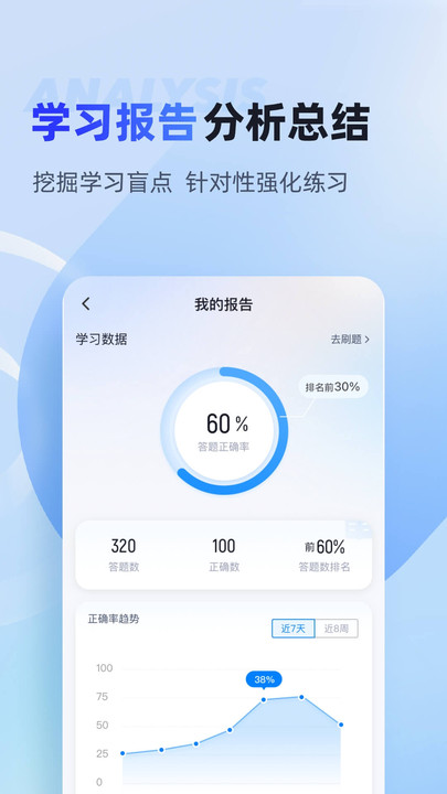 统招专升本聚题库手机版下载v1.7.0