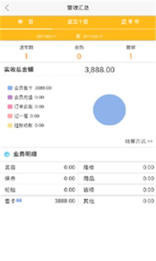 掌上车店app官方下载手机版v1.8.8.0