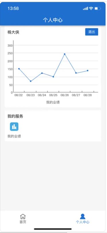 红点销售管理移动端官方手机版下载v1.0