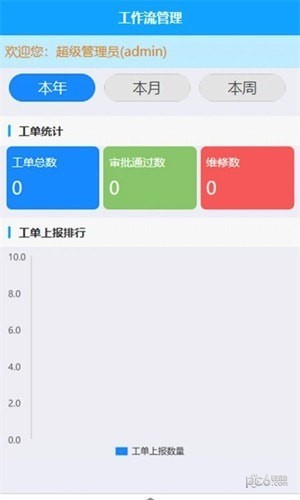 智慧城市智能运营平台官方app1.2.9