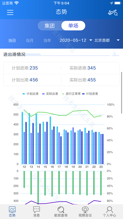 掌上运控app3.1.2最新版本下载图片4