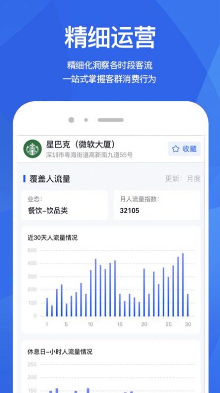 E客流大数据平台app下载v0.5.3