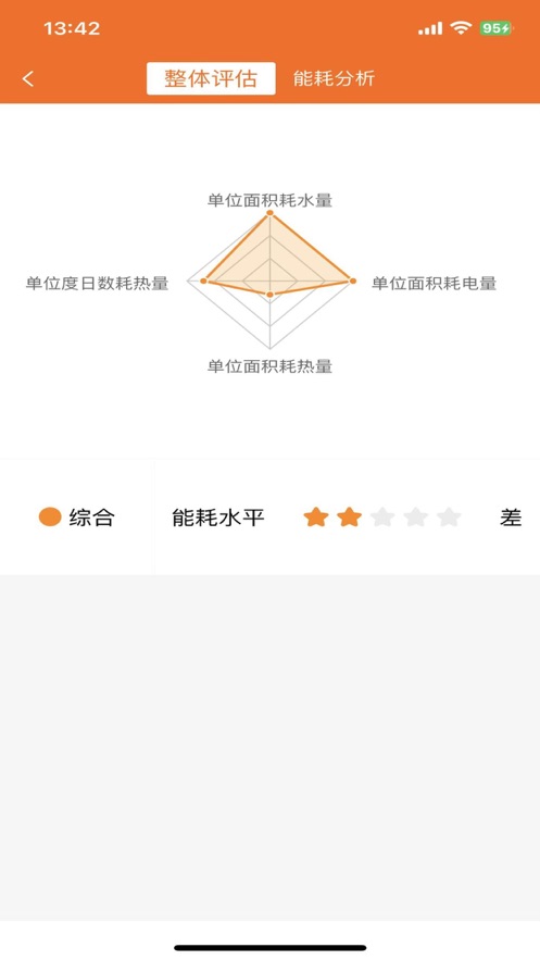 FinMe临洮供热管理app下载v1.0