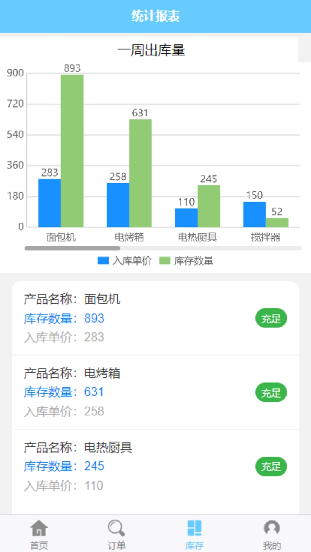 天创优配仓储进销存管理系统app下载v1.0.0