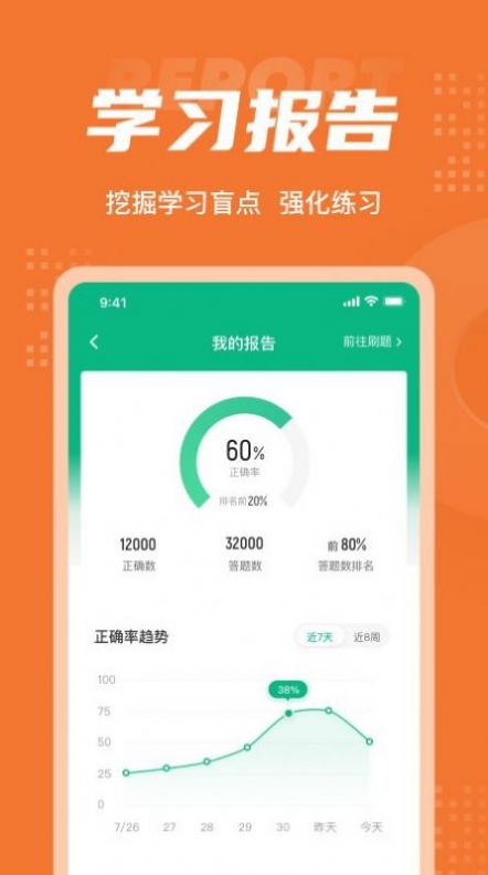 中级统计师考试聚题库app最新版下载v1.2.0