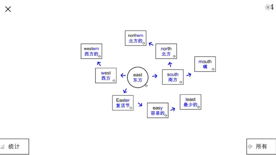 初中单词速记思维导图软件安卓版下载V1.0