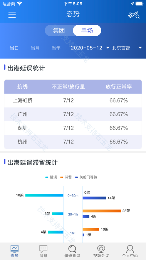 掌上运控app3.1.2最新版本下载图片3