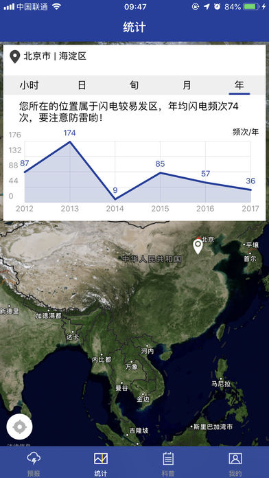 中国雷电app下载软件v1.3.8