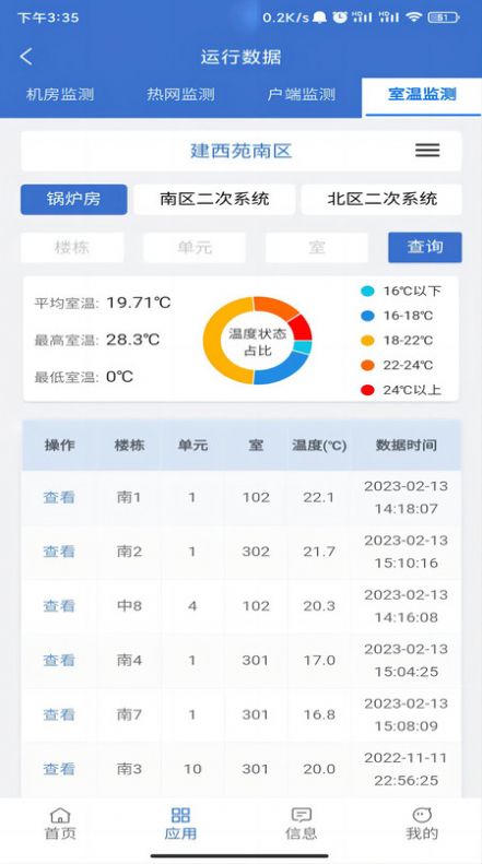 云上供热办公平台app下载v1.1.2