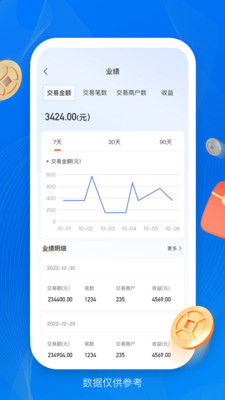 壹起富店铺管理app下载v1.0.0