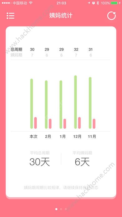 姨妈来咯苹果版手机app下载v1.7.2