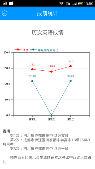 乐培生家长app官方版v6.1.5