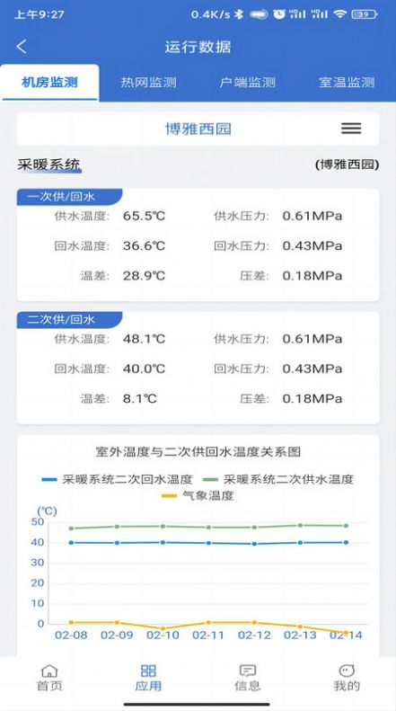 云上供热办公平台app下载v1.1.2