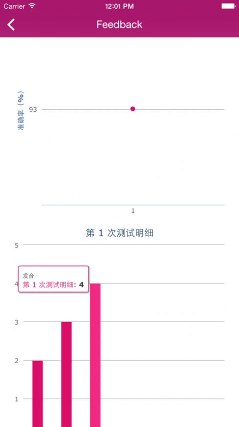 雅思王听力真题语料库电子版app官方版v2.0.4