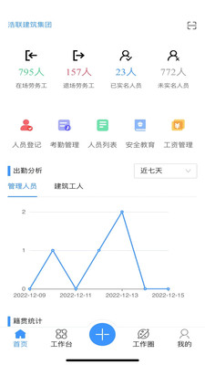 数字工地D6C建筑管理app下载v6.0.1.0