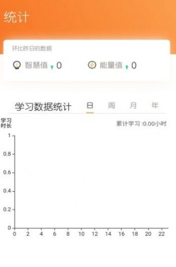 智仕app官方最新版下载v0.0.57