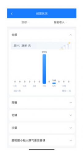 熊夫子app官方版v1.0.0