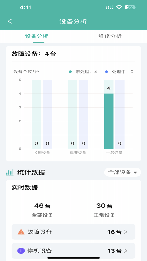 白鹭协同软件app官方下载v1.0