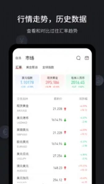 海投汇率app软件官方下载v1.0.0