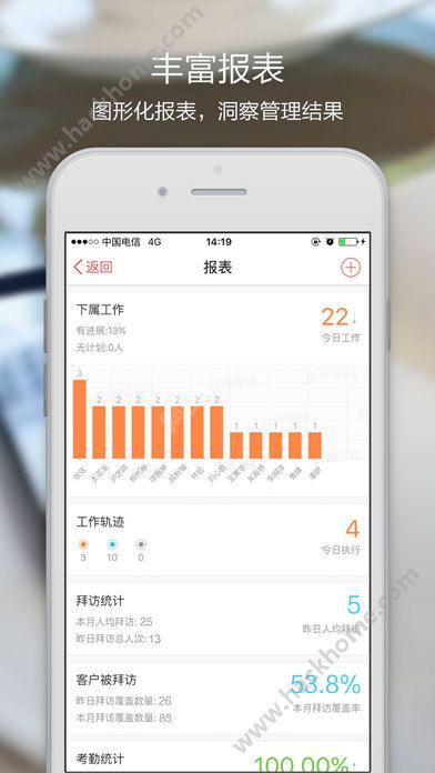 红圈通app下载手机版v6.7.7.011