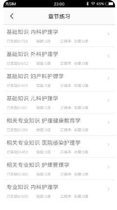 主管护师题集app软件最新版1.7