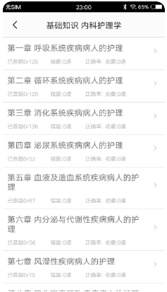 主管护师题集app软件最新版1.7