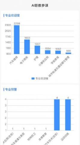 AI职教参谋端app最新版下载v1.0.3