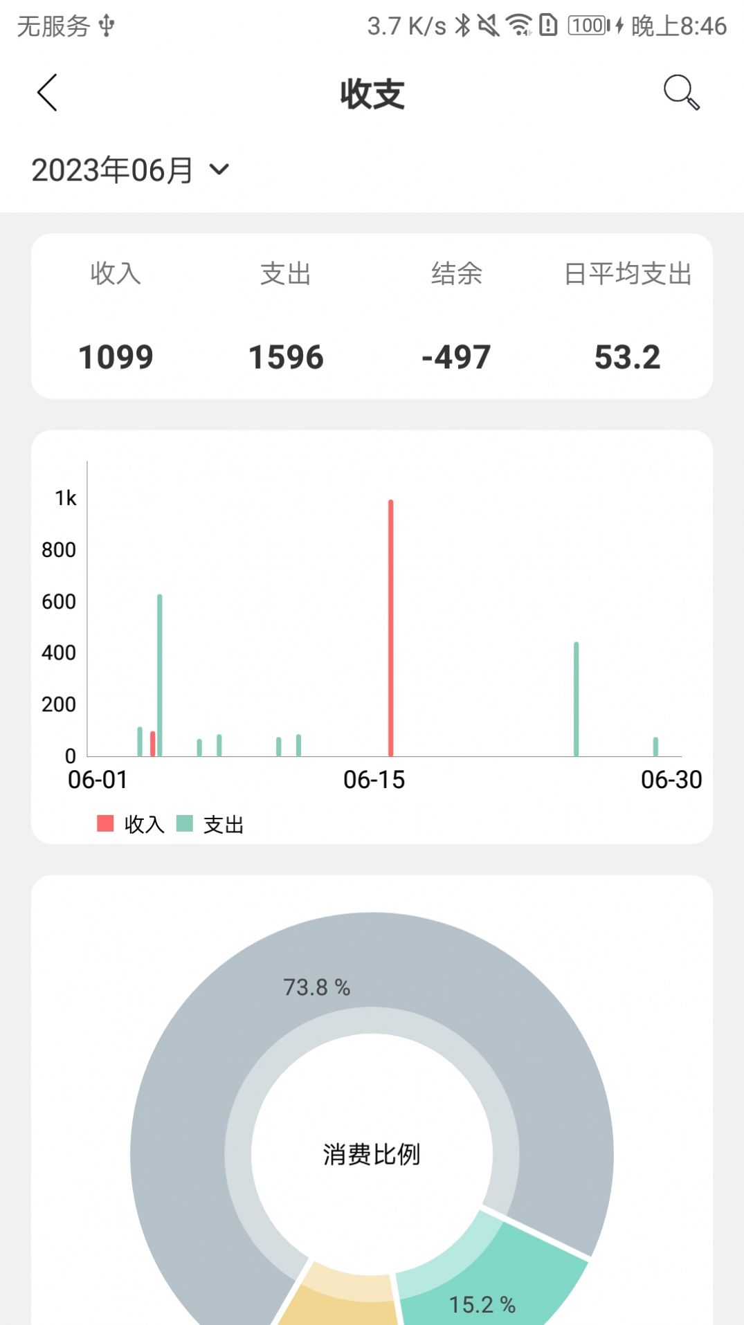 蝴蝶记账app官方下载v2.0.3