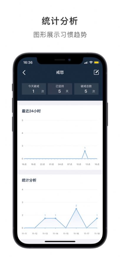 戒否工具app手机版下载v1.0