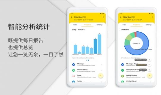 通知滤盒2.0.3版苹果系统最新版app下载图片1