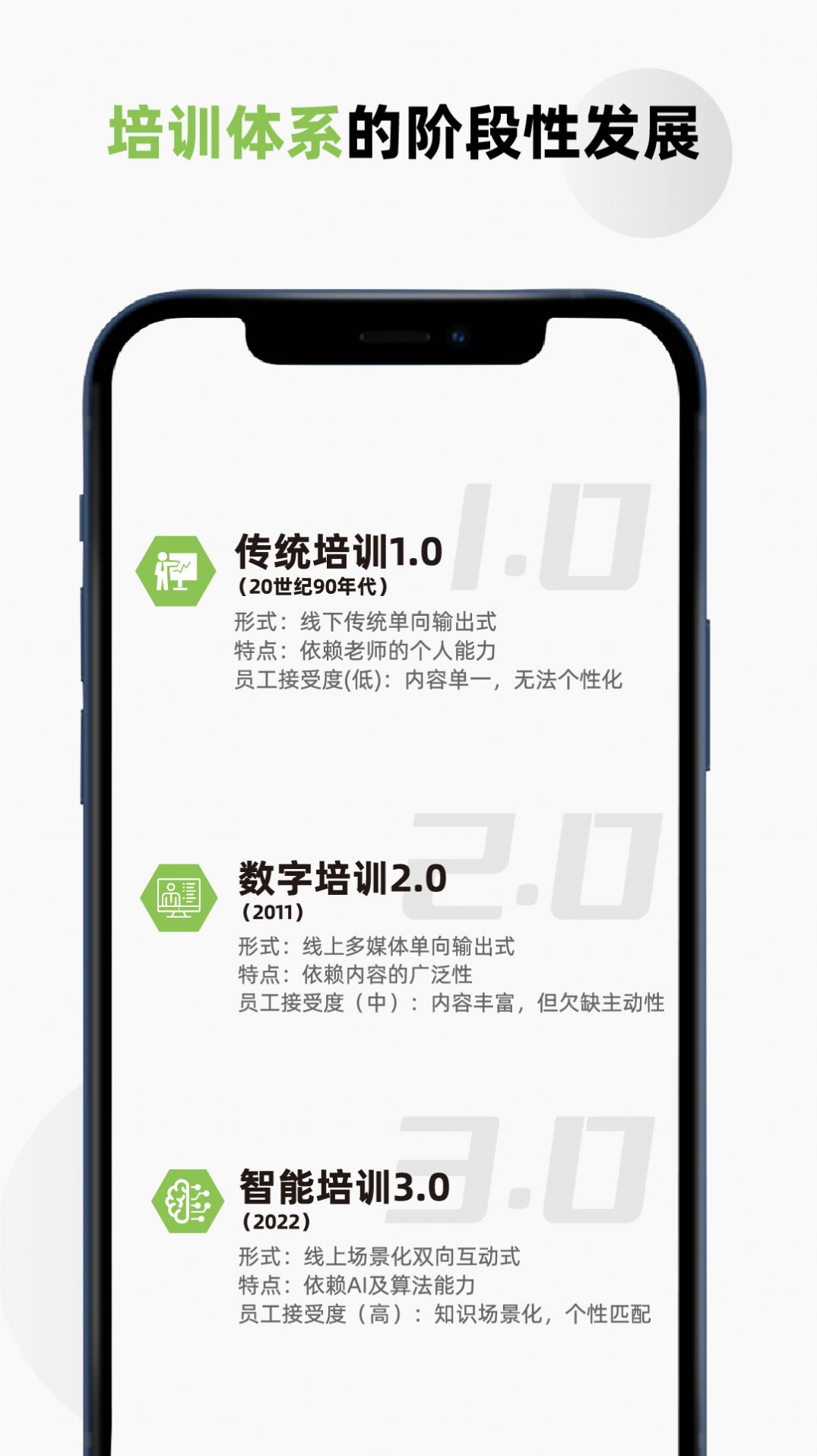 培训快上手app安卓版下载v2.2.65