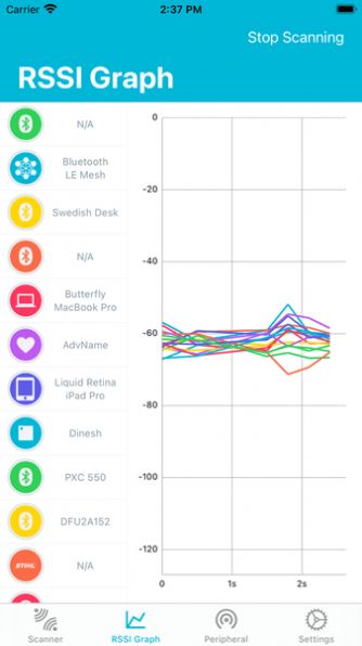 nrfconnect官方下载安卓中文版appv4.26.0