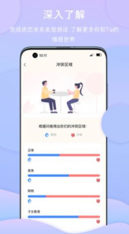 亲密情感app最新版v1.0.2