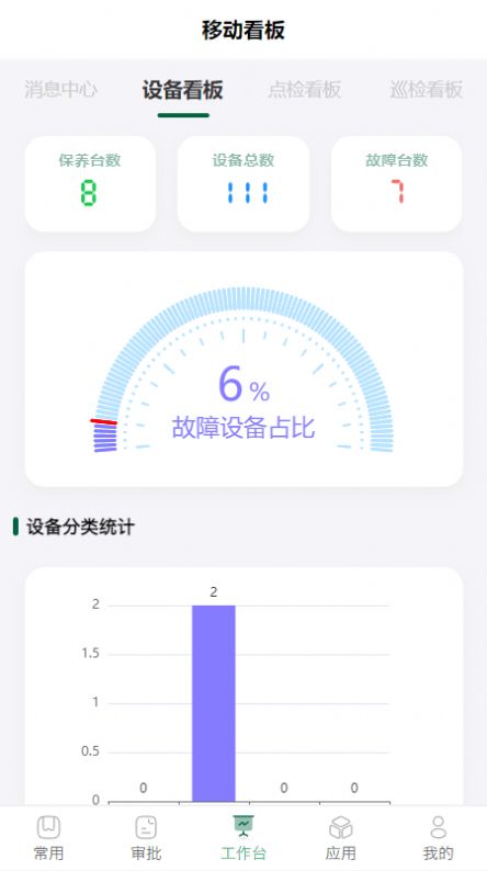 才匠云平台办公软件APP下载v1.0