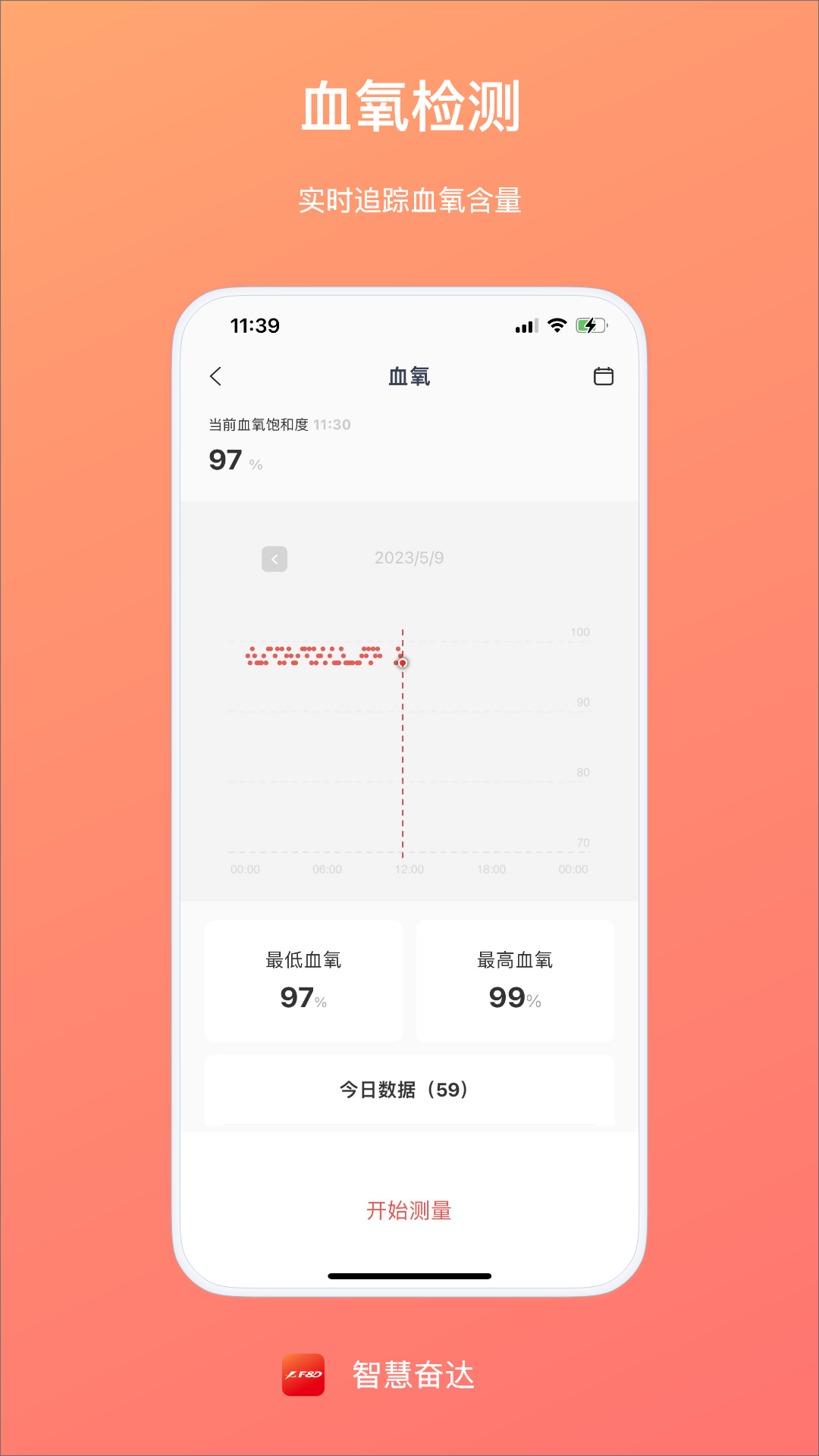 智慧奋达app手机版官方下载v1.1