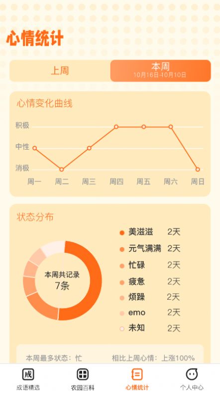 成语小农园最新版软件下载v1.0.0