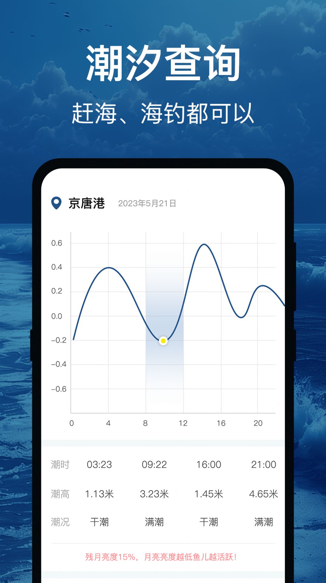 辐射避难地图安卓手机版下载v4.0.0