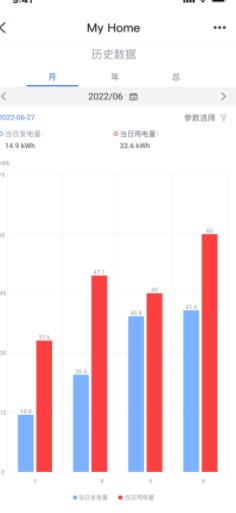 德业云app官方版下载V1.0.3