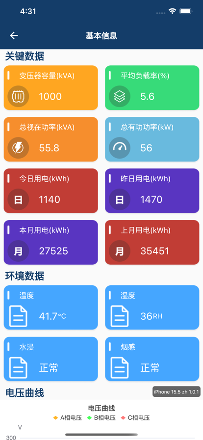 Eastsoft智能台区app软件下载V1.0.1